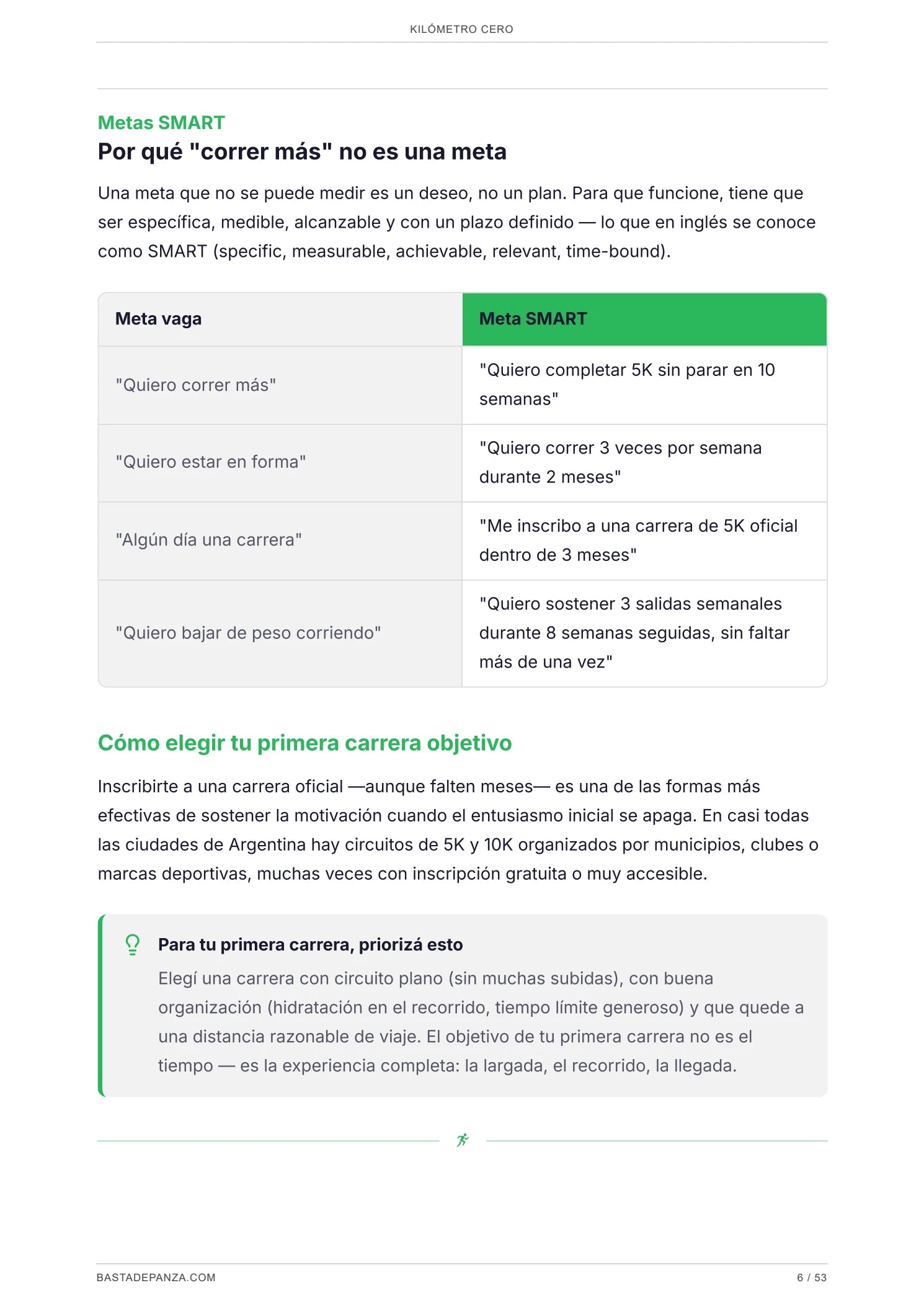 Cómo poner metas que sí vas a cumplir