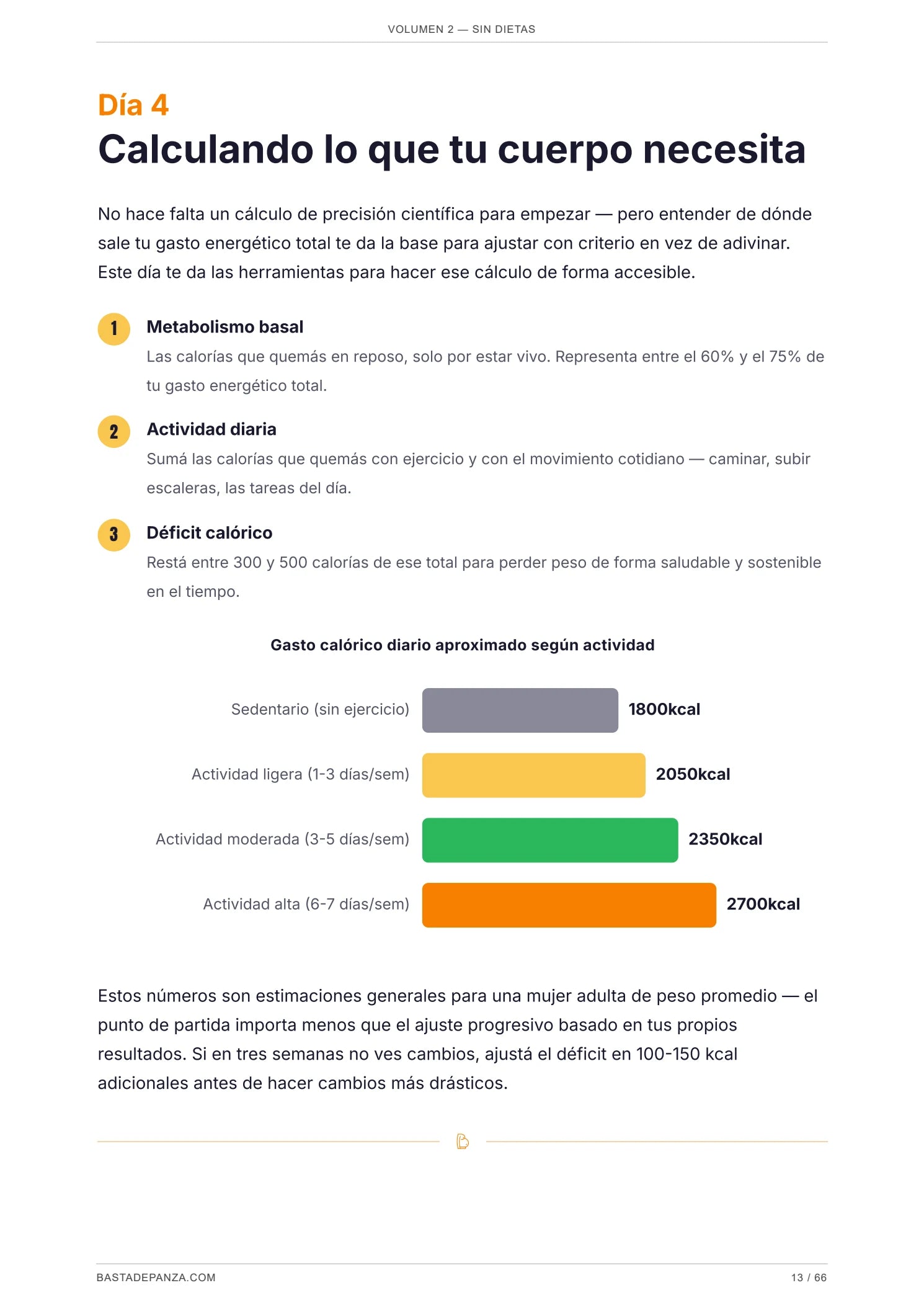 Día 4 — cómo calcular lo que tu cuerpo necesita